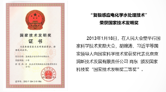 Acquiring 51% equity of Jingrun Environmental Protection, a strong alliance of technology experts!