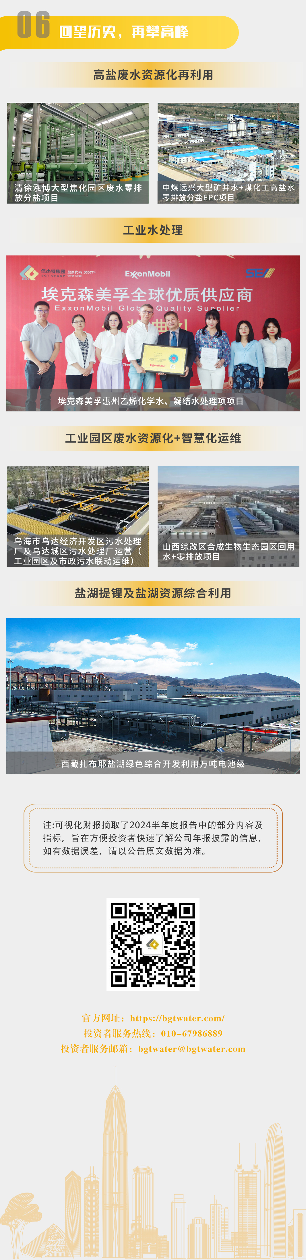 One Picture Reading | Beijet 2024 Half Year Report