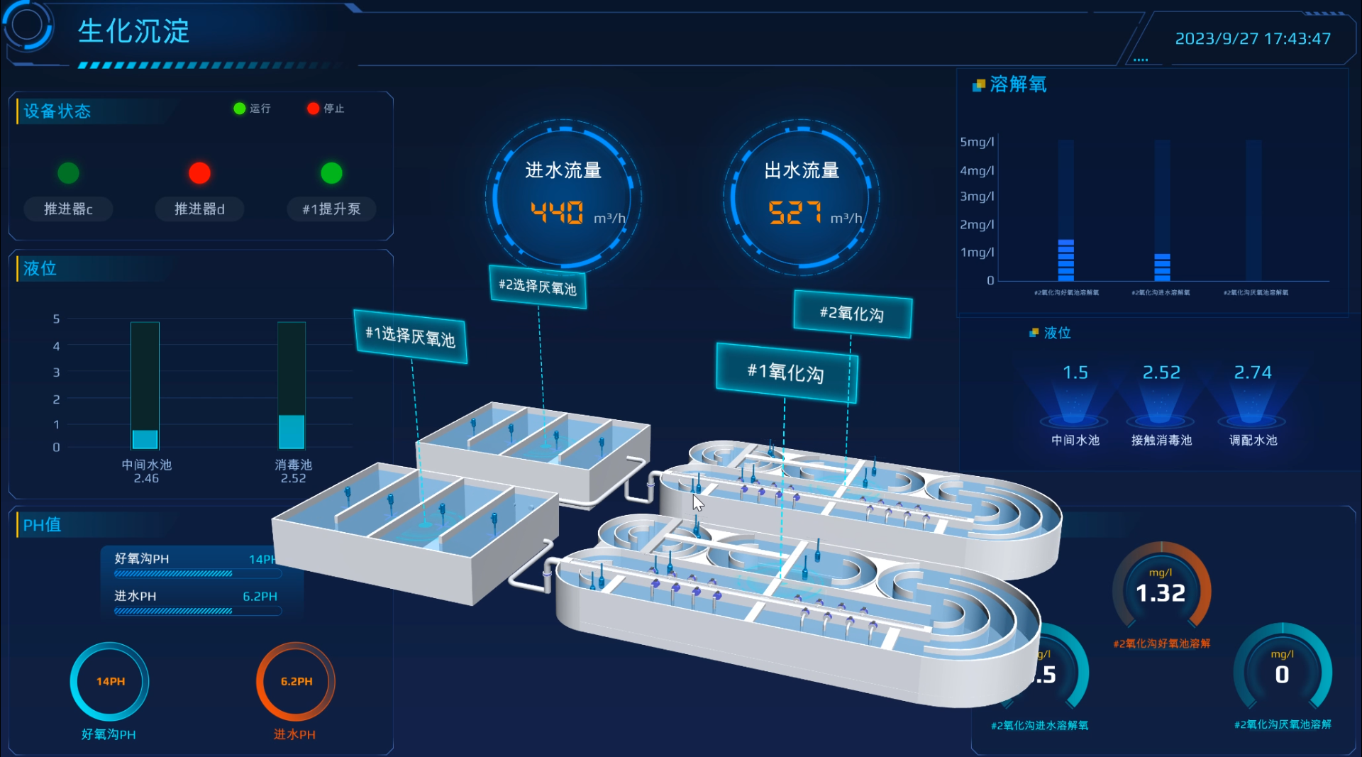 Headline | AI settled in! Build a new paradigm for project operation!